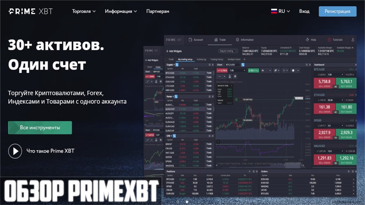 The Future of Crypto Trading Exploring PrimeXBT Trade